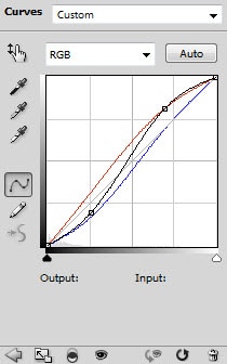 2 curves Create a Surreal Magical Power Unleashed Scene in Photoshop